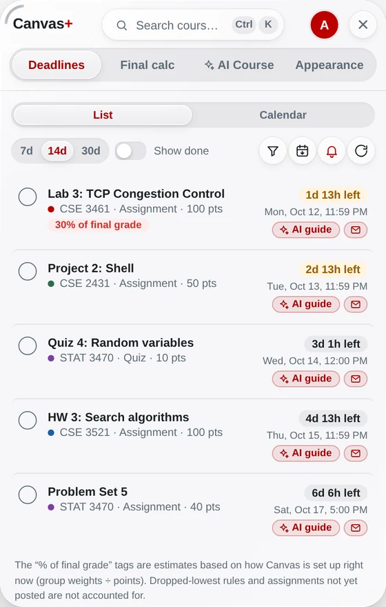 Canvas+ deadline list inside Canvas with countdowns and how much of the grade each assignment is worth